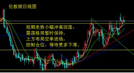 恐袭点燃避险情绪 金银反弹冲高