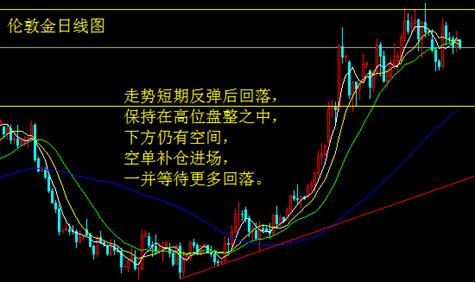 恐袭点燃避险情绪 金银反弹冲高