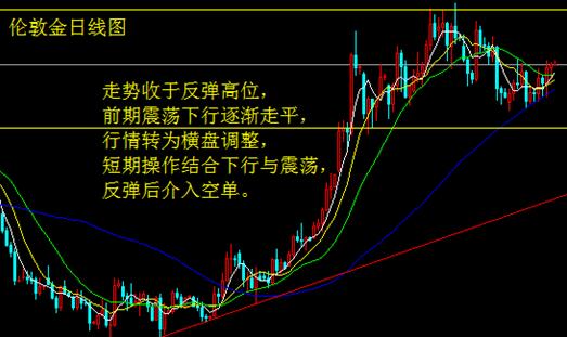 恐怖袭击频频爆发 白银飙升