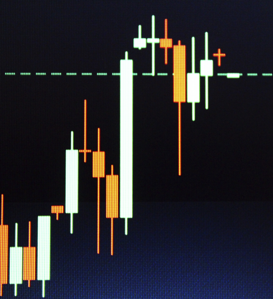 投資技巧：倫敦銀投資常見的技術指標