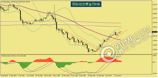 "英國脫歐"再起漣漪 金銀高位強勢延續.png