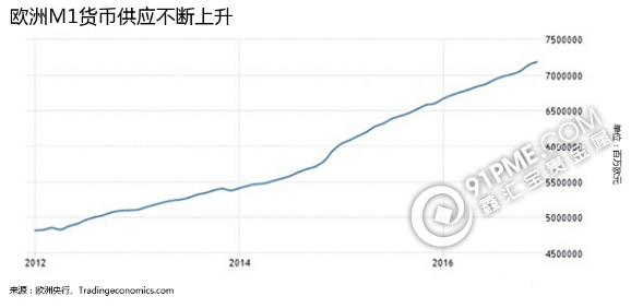 全球通胀回归 黄金再迎重大利好.png