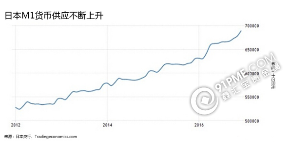 全球通胀回归 黄金再迎重大利好.png