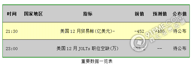 特朗普新政引發爭端 避險提振金銀.png