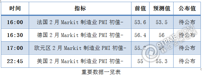 市場交投清淡，金銀延續高位震蕩.png