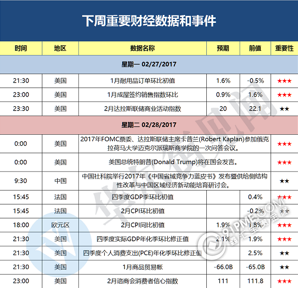 特朗普國情谘文 中國兩會重磅登場.png