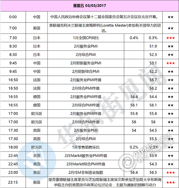 特朗普國情谘文 中國兩會重磅登場.png