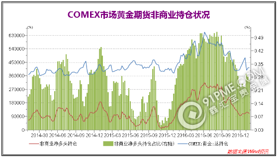 金價短期或慣性上漲.png