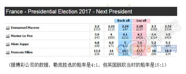  長線跌勢重啟金價劍指1050美元