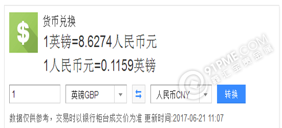 英鎊兌人民幣