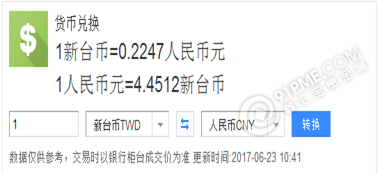 人民幣兌新台幣
