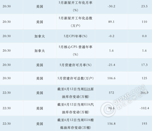 QQ20200617-102311@2x.png