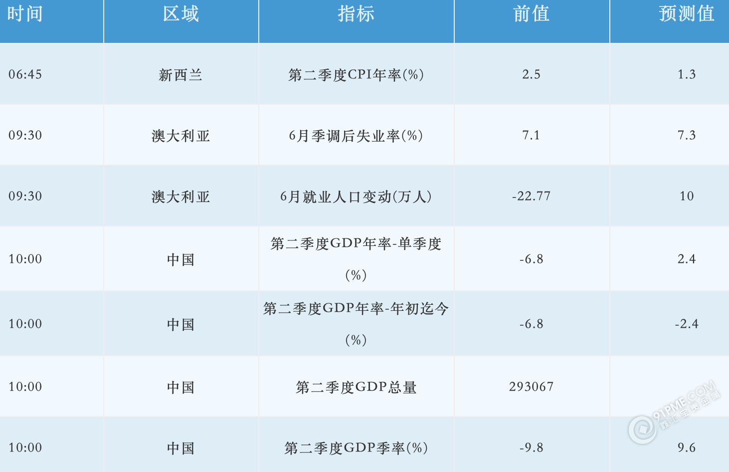 QQ20200716-100028@2x.png