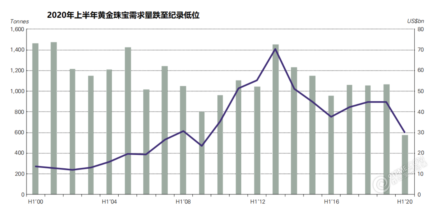 截屏2020-07-31 上午10.12.52.png