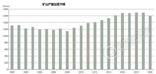 截屏2020-07-31 上午10.13.34.png